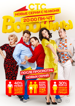 Воронины (1-24 сезон)